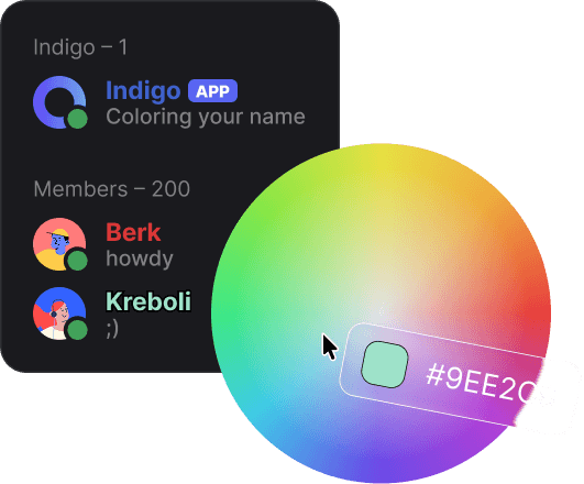 Flexible Customization